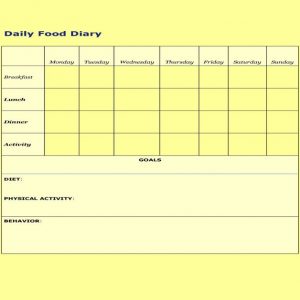 FOOD DIARY TEMPLATES