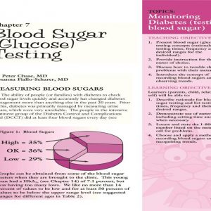 Blood Sugar Charts