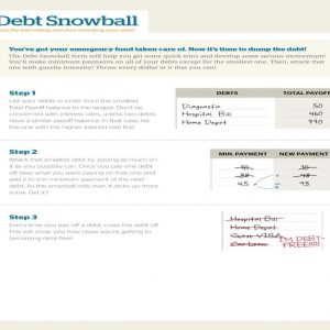 DEBT SNOWBALL SPREADSHEETS