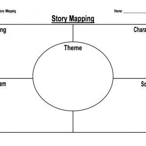 STORY MAP TEMPLATES