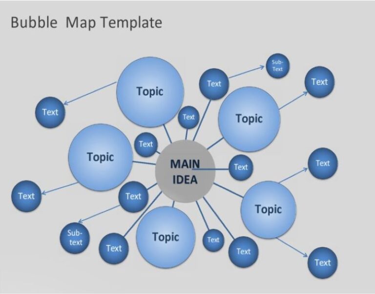 BLANK BUBBLE MAP TEMPLATES Rayness Analytica I Online Business Lawyers