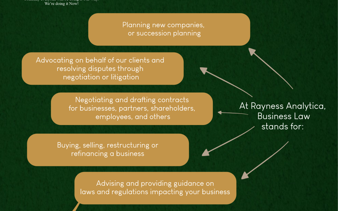 Cost of Registering a Business in Kenya
